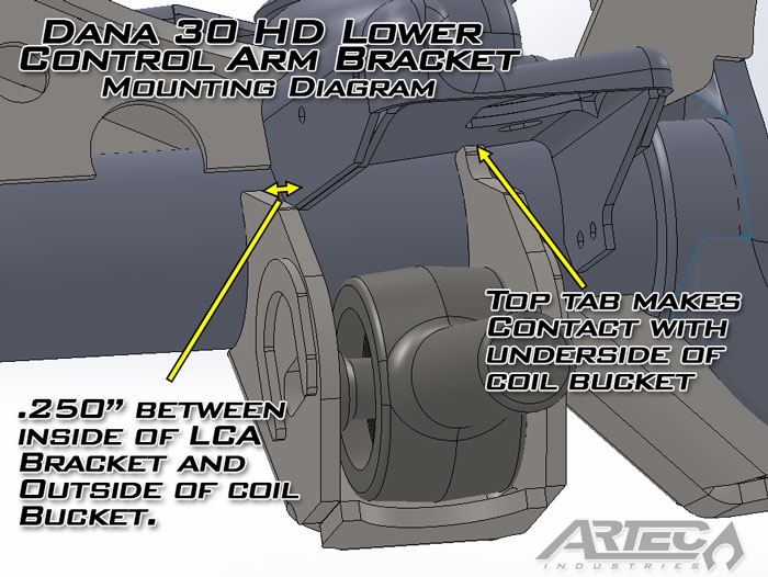 Dana 30 HD LCA Brackets Normal Hole Artec Industries - Image 2